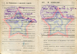 Военный билет А.В. Коновалова, выданный Шемуршинским РВК 31 октября 1962 г.
